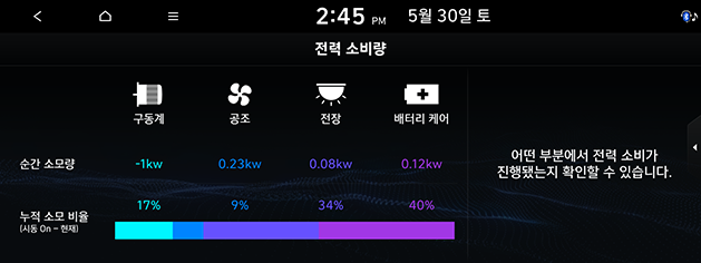 PD_ev%20kor_5.energy-consumption_200608.png